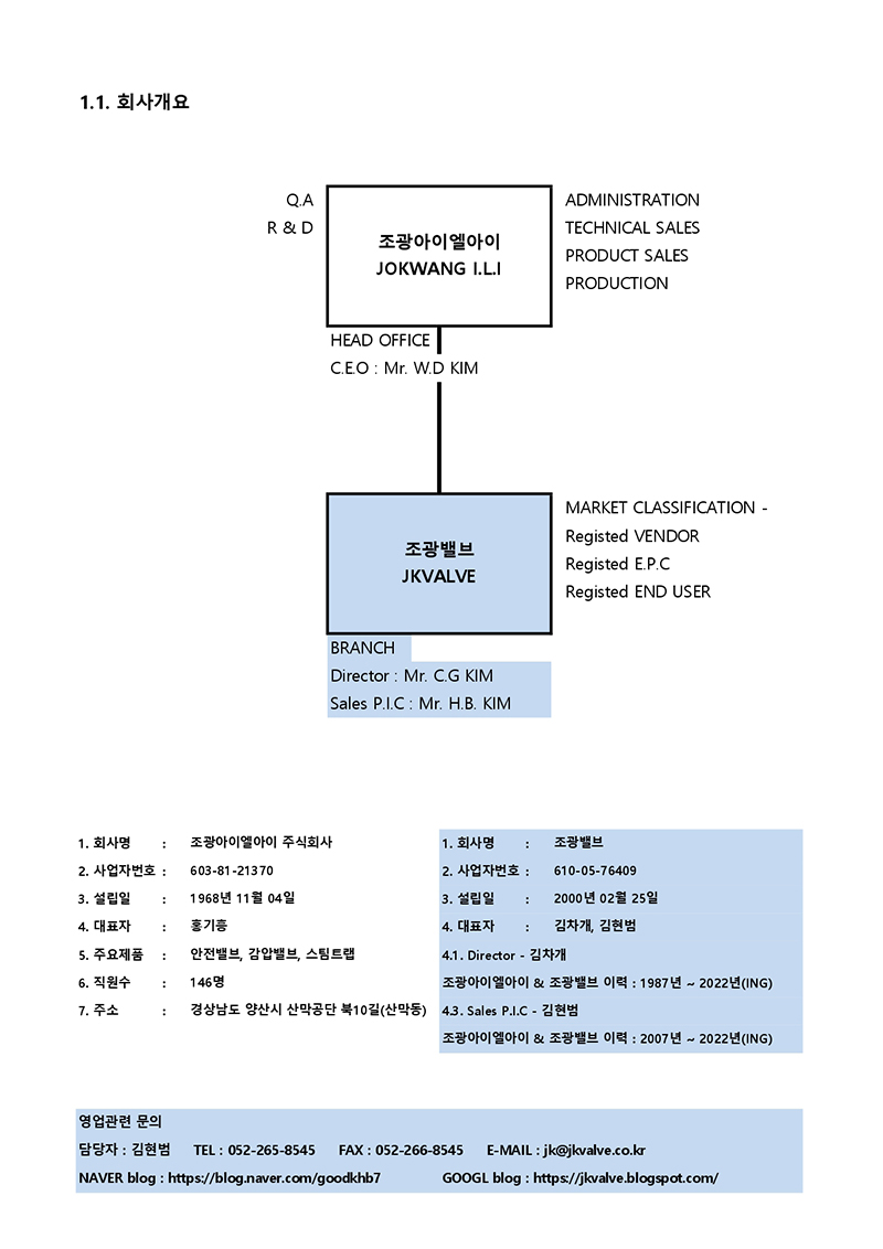 조광밸브 승인지명원_2024_06.jpg