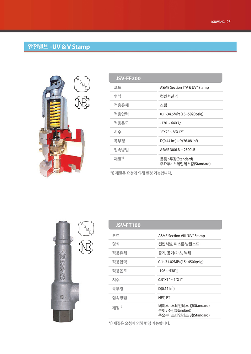 조광밸브 승인지명원_2024_58.jpg